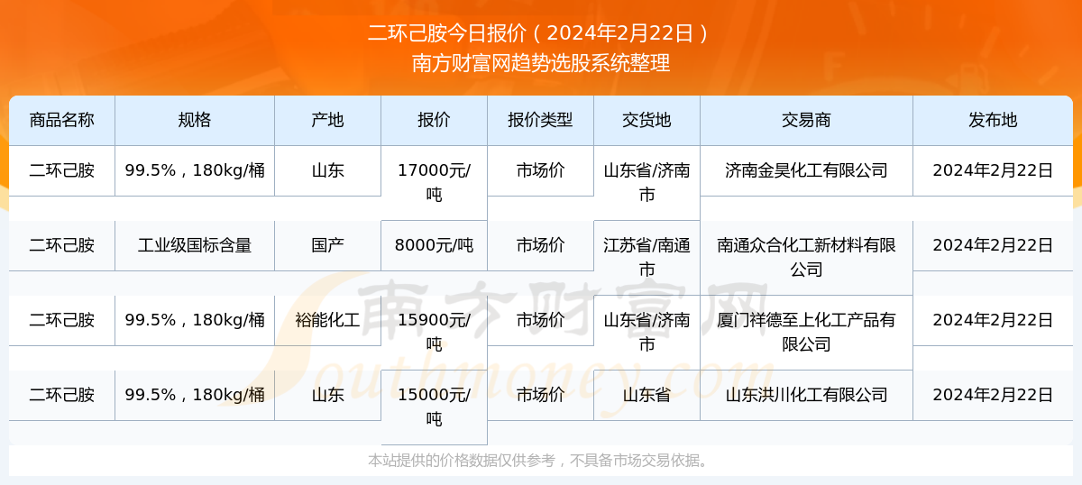 2024新奧資料免費(fèi)精準(zhǔn)071092期 11-21-22-27-37-49R：19,探索新奧資料，免費(fèi)精準(zhǔn)獲取，解析071092期彩票及未來預(yù)測（R，19）