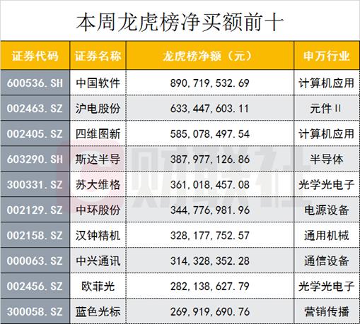 2025新澳天天彩免費(fèi)資料022期 06-16-33-43-44-46K：39,探索新澳天天彩，2025年免費(fèi)資料解析——第022期彩票的秘密與策略