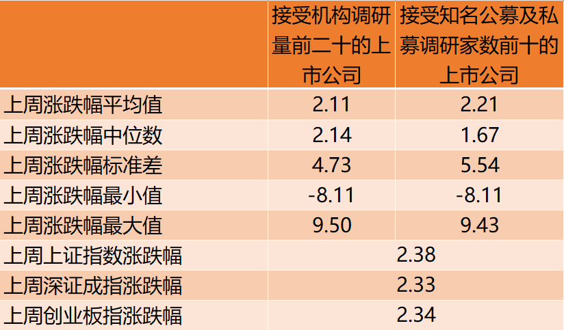 新澳好彩免費資料查詢水果之家045期 21-33-34-40-42-44Q：12,新澳好彩免費資料查詢與水果之家的探索之旅，第045期揭秘與深度解析