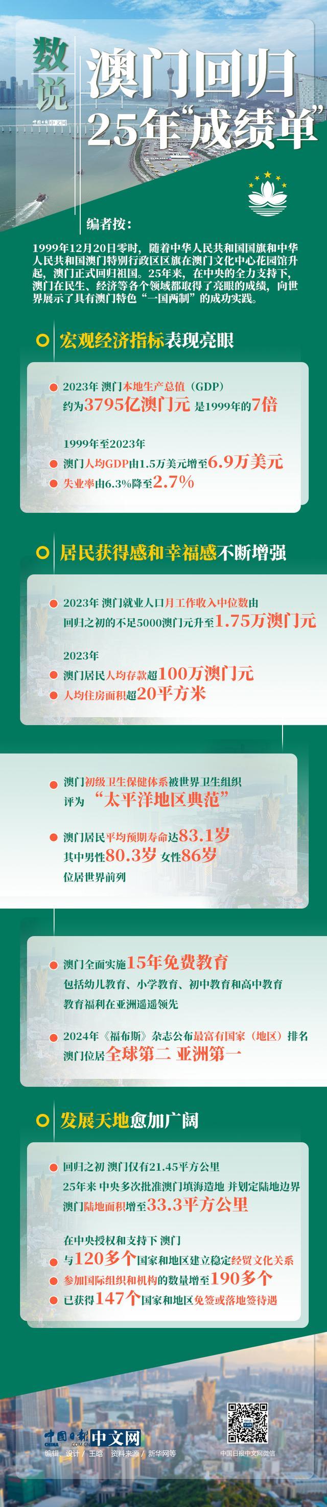 2025新奧門正版資料100期 24-28-32-36-47-48G：44,探索2025新澳門正版資料，揭秘100期內的數字奧秘與G值策略