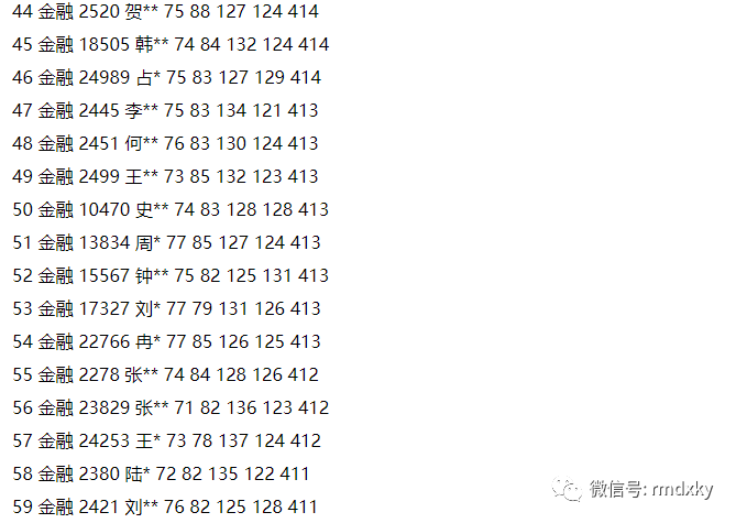 2025年2月22日 第31頁