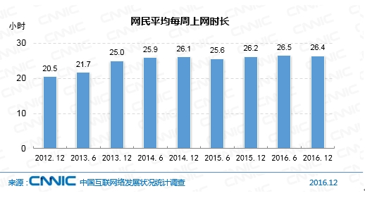 2025年2月22日 第30頁