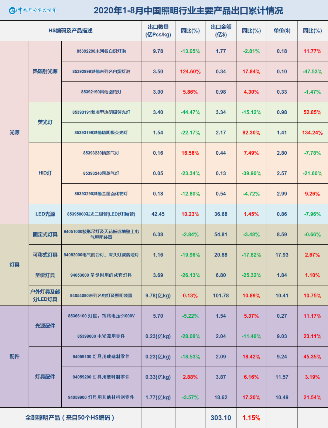 新澳門天天開獎(jiǎng)結(jié)果022期 05-13-15-18-19-33Y：34,新澳門天天開獎(jiǎng)結(jié)果第022期深度解析，開獎(jiǎng)號(hào)碼背后的秘密與未來趨勢預(yù)測