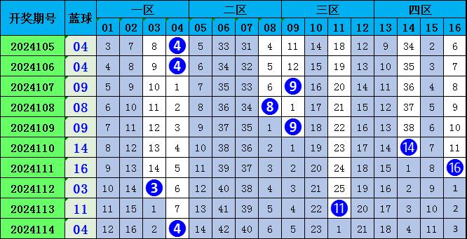 澳門六6合開獎(jiǎng)大全049期 12-14-20-23-24-27W：39,澳門六6合開獎(jiǎng)結(jié)果解析，第049期開獎(jiǎng)數(shù)據(jù)深度探討