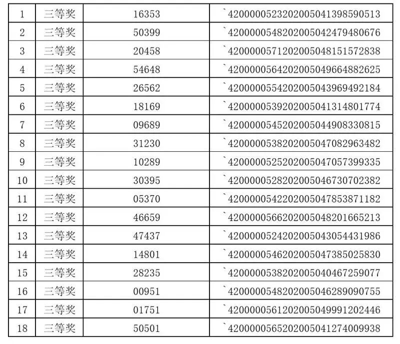 管家婆一肖一碼00中獎網站059期 04-13-29-38-41-44Y：42,揭秘管家婆一肖一碼中獎網站，探索第059期的秘密與策略