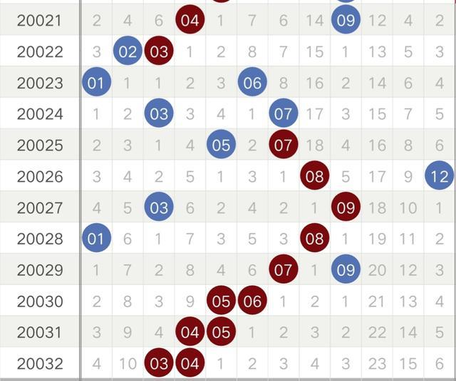 澳門資料大全正版資料341期079期 12-21-22-33-36-47W：45,澳門資料大全正版資料詳解，探索第341期與第079期的奧秘