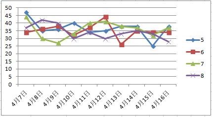 2025澳門天天彩資料大全063期 02-07-12-14-15-21N：02,澳門天天彩資料解析，探索第063期數字背后的奧秘與策略分析