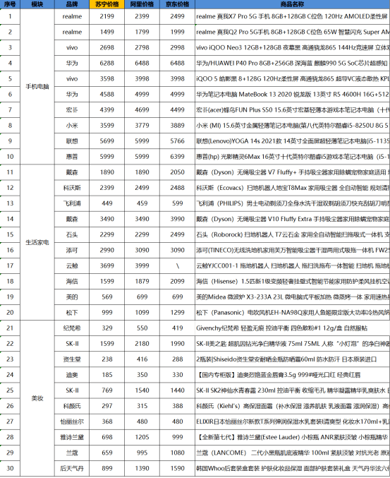 澳門(mén)六今晚開(kāi)什么特馬006期 02-31-25-40-05-28T：13,澳門(mén)六今晚特馬開(kāi)獎(jiǎng)分析——以006期為視角