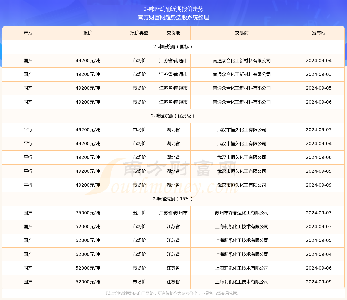 新澳精選資料免費提供開032期 47-33-08-23-37-17T：12,新澳精選資料免費提供，開啟第032期，探索數字世界的寶藏