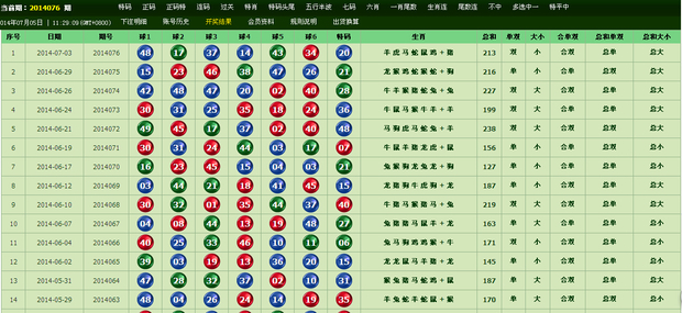 新澳2025年精準特馬資料047期 07-35-21-48-04-33T：14,新澳2025年精準特馬資料解析——第047期深度探討