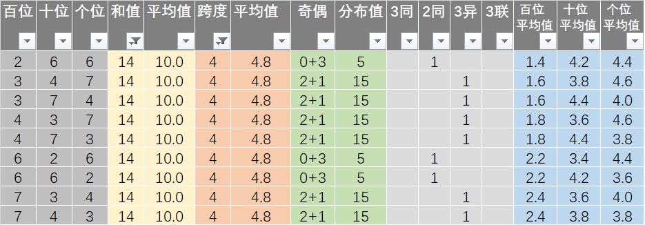 新澳免費(fèi)資料公式048期 32-39-01-41-27-10T：06,新澳免費(fèi)資料公式解析與應(yīng)用，探索第048期中的數(shù)字奧秘（上）