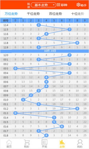 正版馬會免費資料大全一二三057期 23-45-34-12-03-49T：09,正版馬會免費資料大全一二三057期，探索與獲取