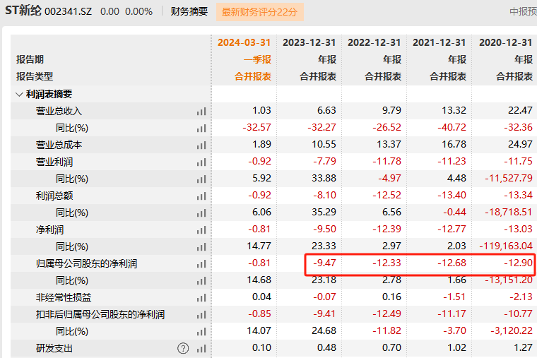 2025年新澳門歷史開獎記錄090期 13-42-01-25-44-47T：23,探索2025年新澳門歷史開獎記錄的第090期，神秘數字組合與未來展望