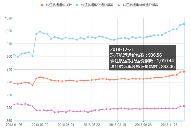 2025年2月22日 第15頁