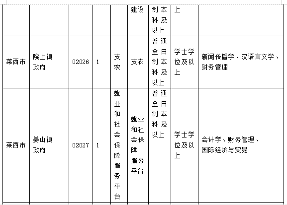 第14頁(yè)