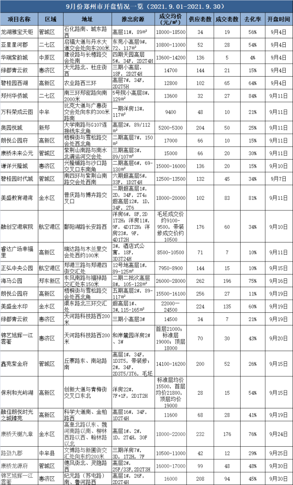 東成西就資料4肖八碼148期 11-14-22-33-42-45Q：08,東成西就資料解析，第4肖八碼148期數字探索與解讀