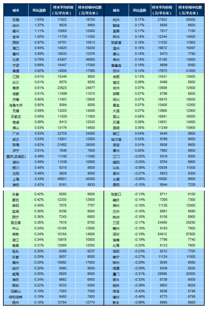 澳門一碼一碼100精準002期 29-01-47-15-09-36T：41,澳門一碼一碼精準預測，探索數字背后的奧秘（第002期分析）