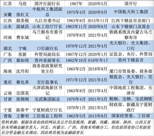 2025新澳精準(zhǔn)資料大全013期 06-15-48-22-31-45T：35,探索未來(lái)之門，2025新澳精準(zhǔn)資料大全第013期詳解