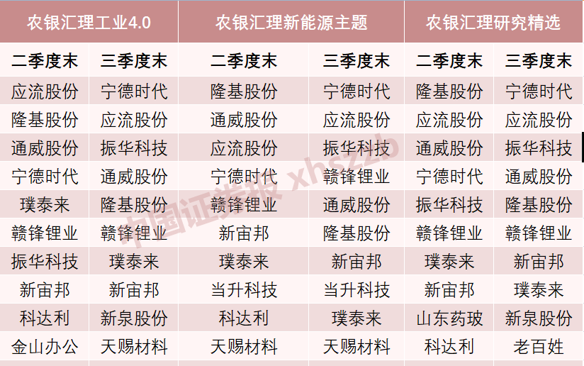 新澳2025正版資料免費公開014期 01-21-29-39-27-44T：11,新澳2025正版資料免費公開第014期，解密數字世界的寶藏之旅（附詳細數據）